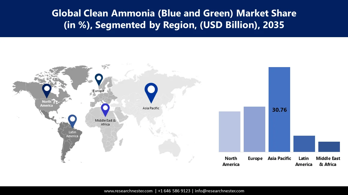 /admin/upload_images/Clean Ammonia Market Size.webp